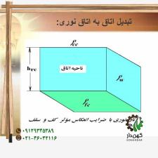 محاسبه مهندسی شدت نور اتاق